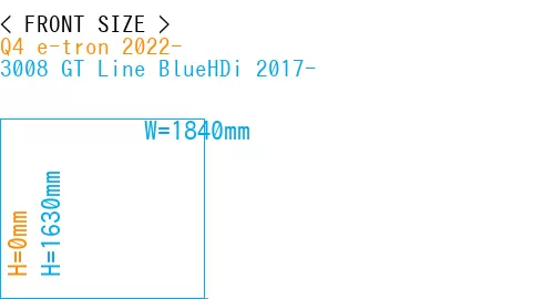 #Q4 e-tron 2022- + 3008 GT Line BlueHDi 2017-